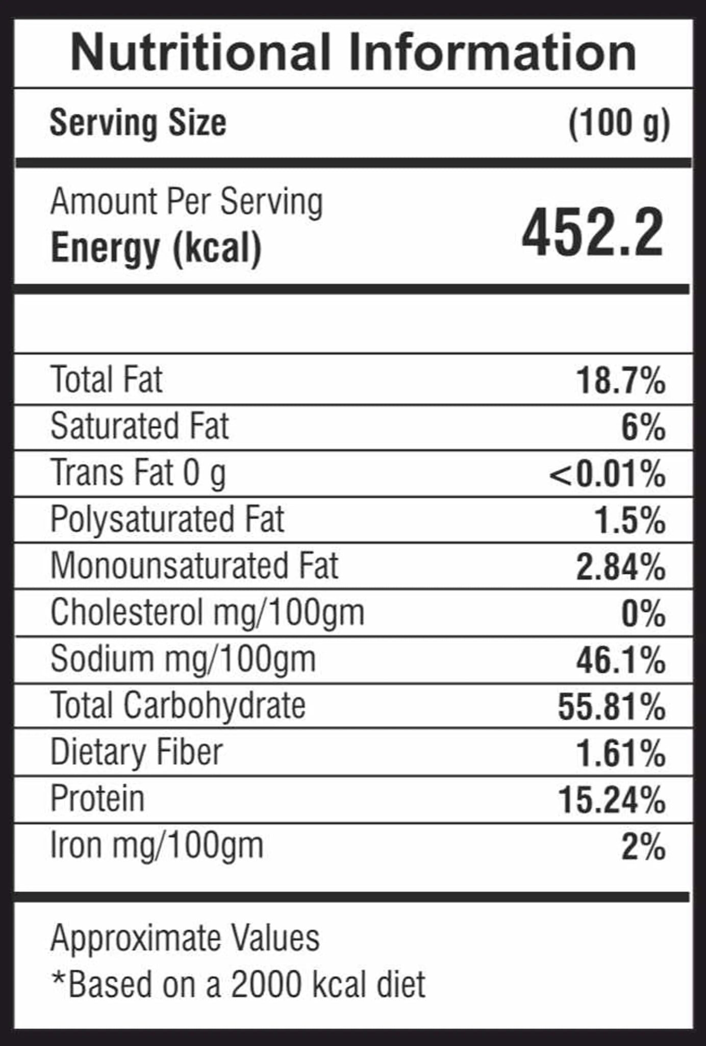 Cracoz Desi Masala Chicken Crisp - Cracoz